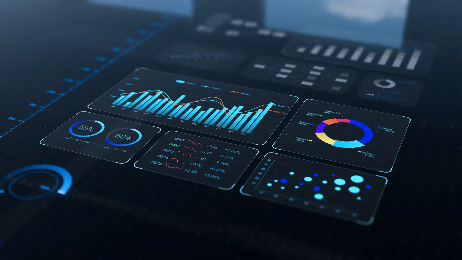 Operate, Monitor, Improve